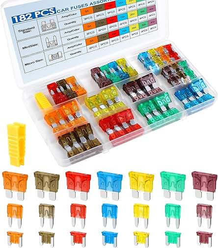182PCS Car Fuses Assortment Kit